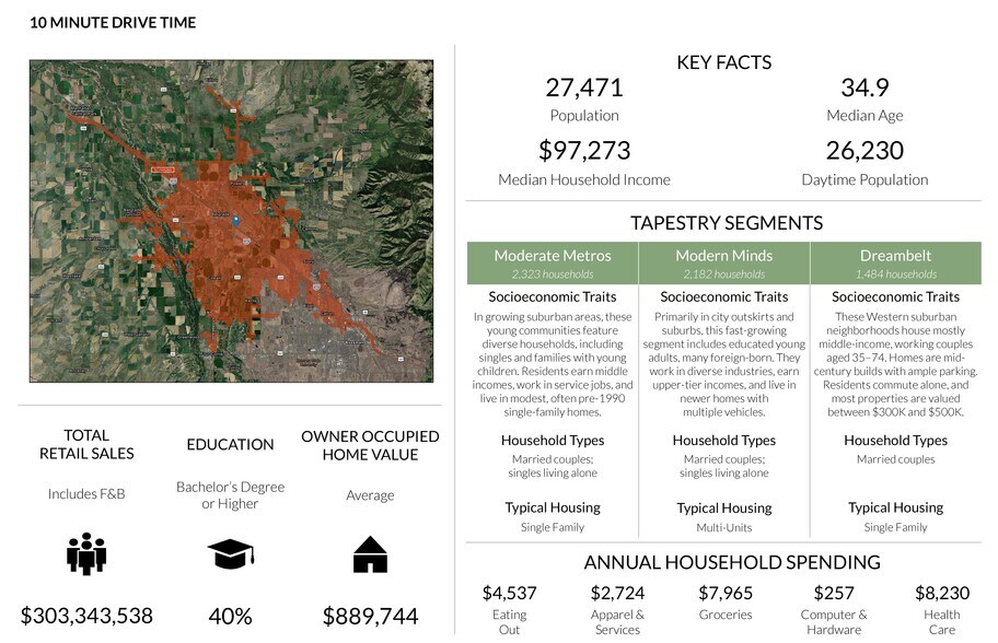 More Photos Of Airport Boulevard & Frontage Rd, Belgrade Land For Lease