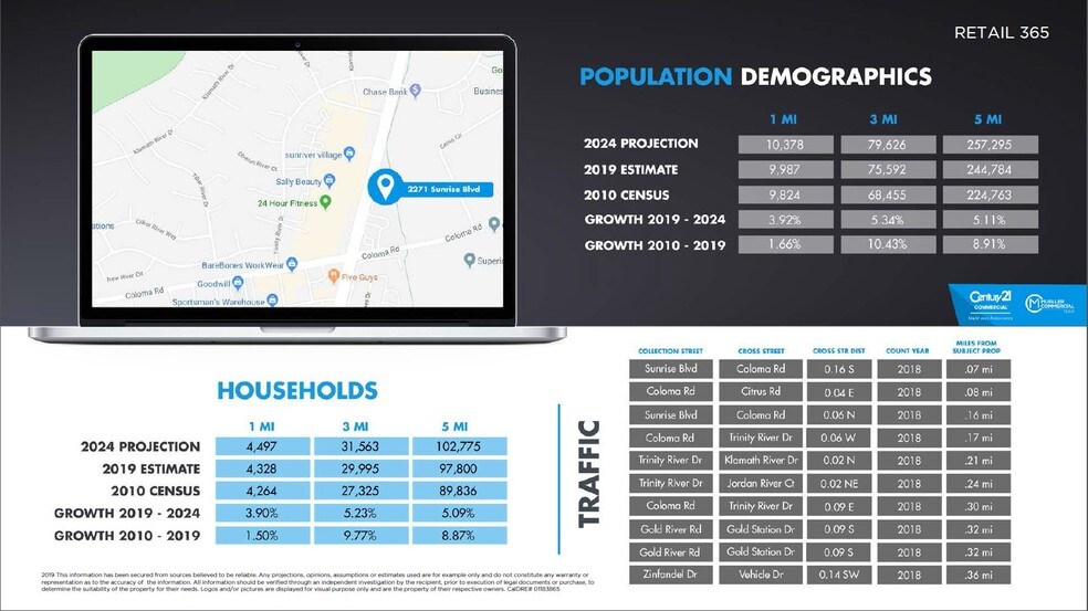 More Photos Of 2271 Sunrise Blvd, Rancho Cordova Freestanding For Lease