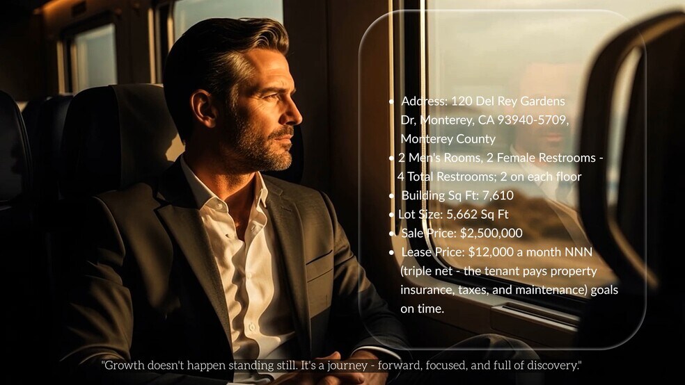 Primary Photo Of 120 Del Rey Gardens Dr, Del Rey Oaks Office For Sale