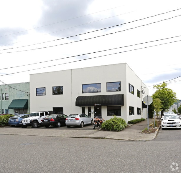 Primary Photo Of 2407 SE 10th Ave, Portland Flex For Sale