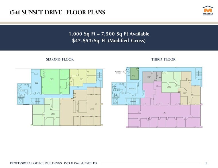 More Photos Of 1541 Sunset Dr, Coral Gables Office Residential For Lease