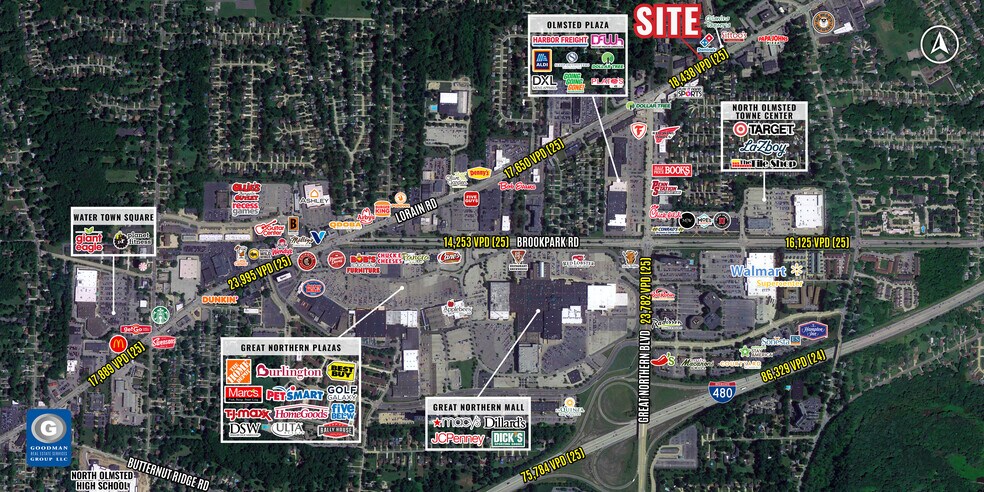 More Photos Of 25056 lorain, North Olmsted Carwash For Sale