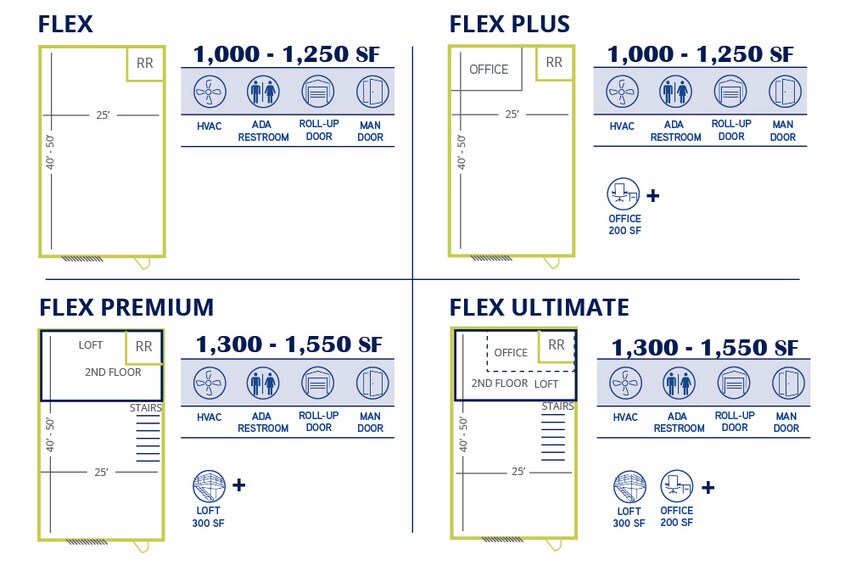 More Photos Of 400 Slaughter Rd, Madison Unknown For Lease