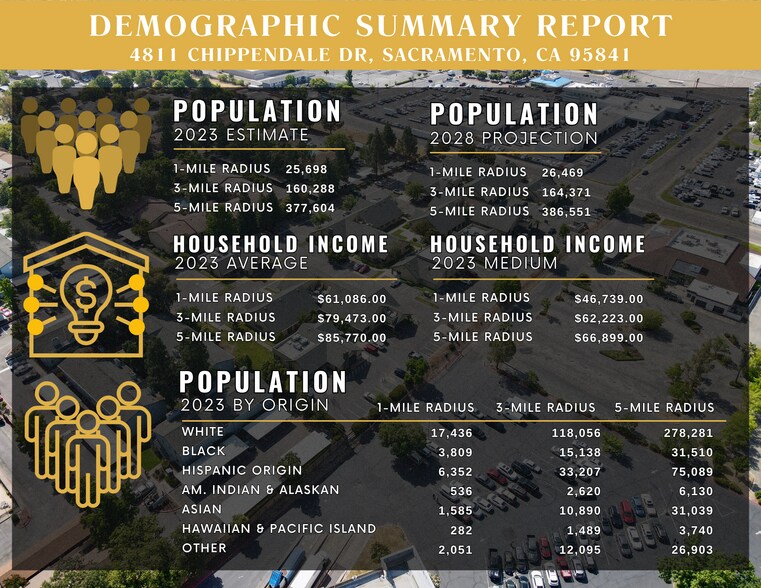 More Photos Of 4811 Chippendale Dr, Sacramento Unknown For Lease