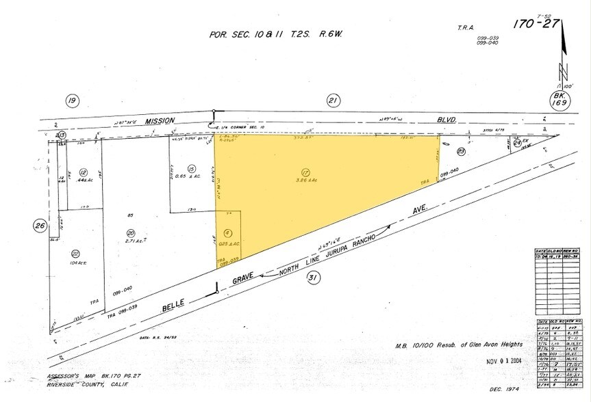 More Photos Of 9300 Mission Blvd, Jurupa Valley Land For Sale