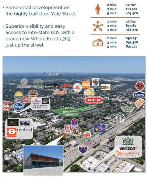 More Photos Of 2702 Yale St, Houston Freestanding For Sale