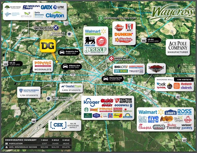 More Photos Of 1984 Albany Ave, Waycross Convenience Store For Sale