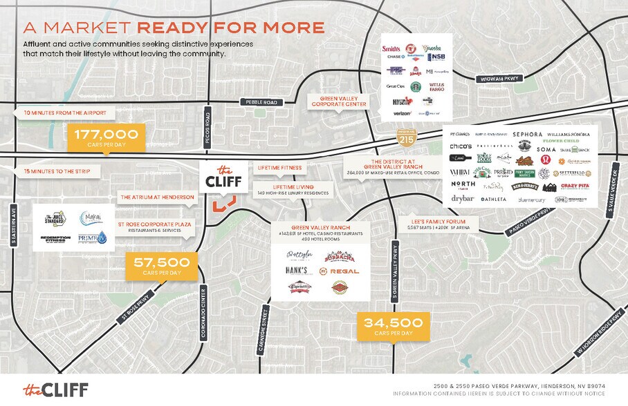 More Photos Of 2500 Paseo Verde Pky, Henderson Unknown For Lease