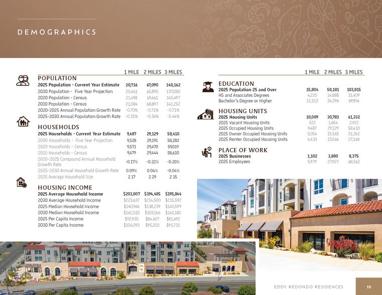 More Photos Of 1700 S Pacific Coast Hwy, Redondo Beach Apartments For Lease