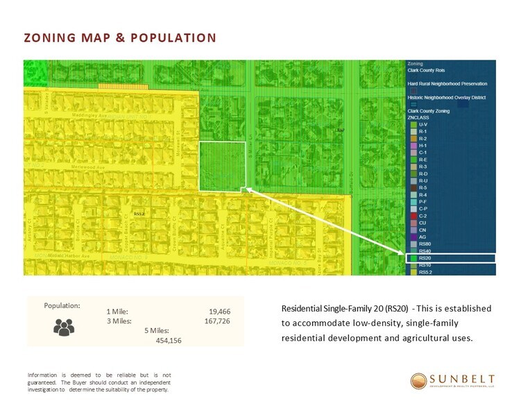 More Photos Of 2880 S Miller Ln, Las Vegas Land For Sale