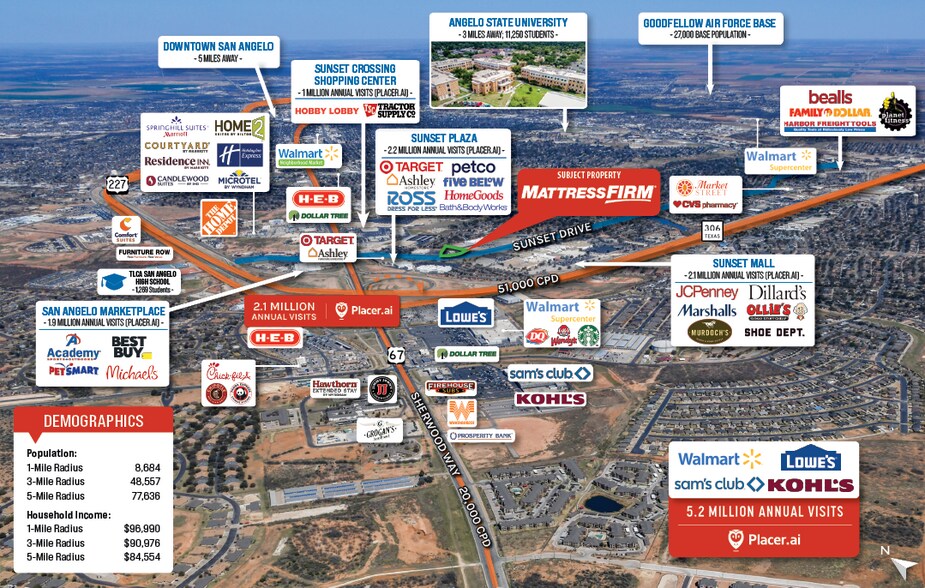 More Photos Of 4150 Sunset Dr, San Angelo Freestanding For Sale