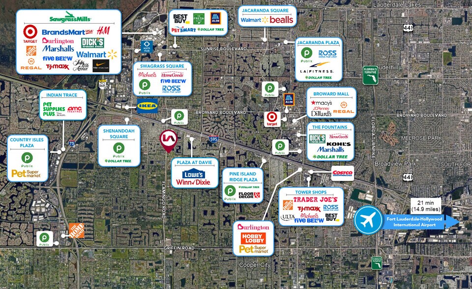 More Photos Of 1380 S Flamingo Rd, Davie Land For Sale