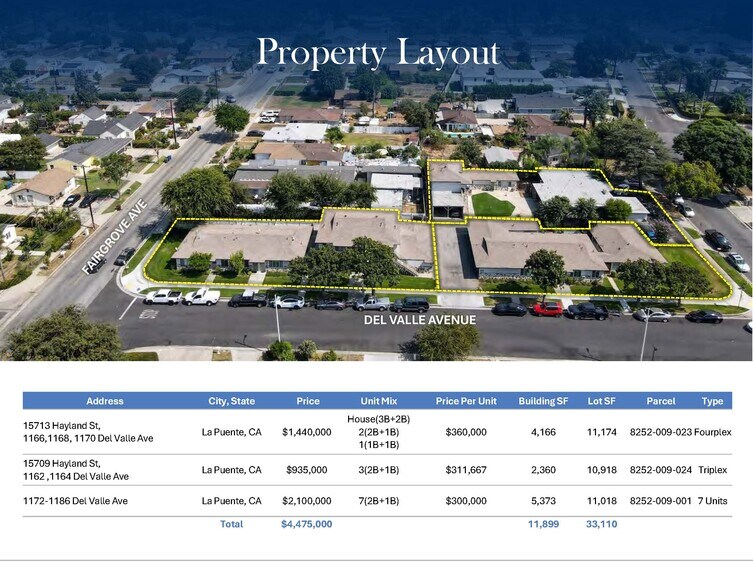 More Photos Of 1174 Del Valle Ave, La Puente Apartments For Sale