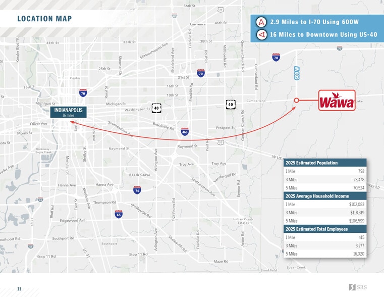 More Photos Of 5957 US 40 hwy, Greenfield Convenience Store For Sale