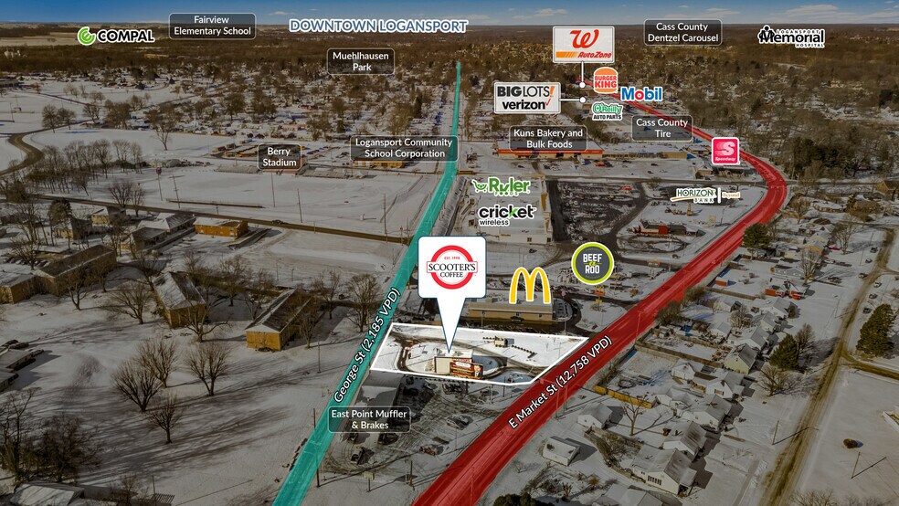 More Photos Of 3225 E Market St, Logansport General Retail For Sale