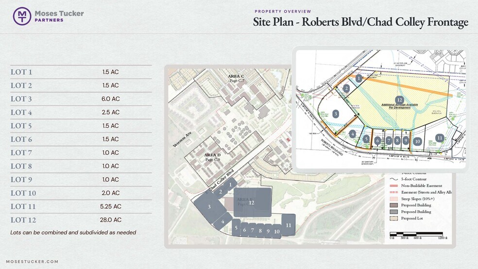 More Photos Of Highway 255, Fort Smith Land For Sale
