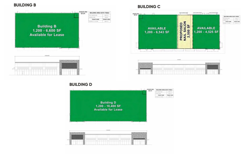 More Photos Of Yarrington Rd & Camino Real, San Marcos Land For Sale