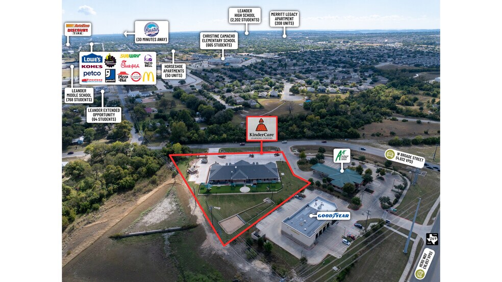 More Photos Of 441 W. Broade st, Leander General Retail For Sale