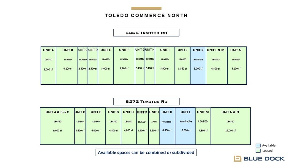More Photos Of 5265-5272 Tractor Rd, Toledo Unknown For Lease