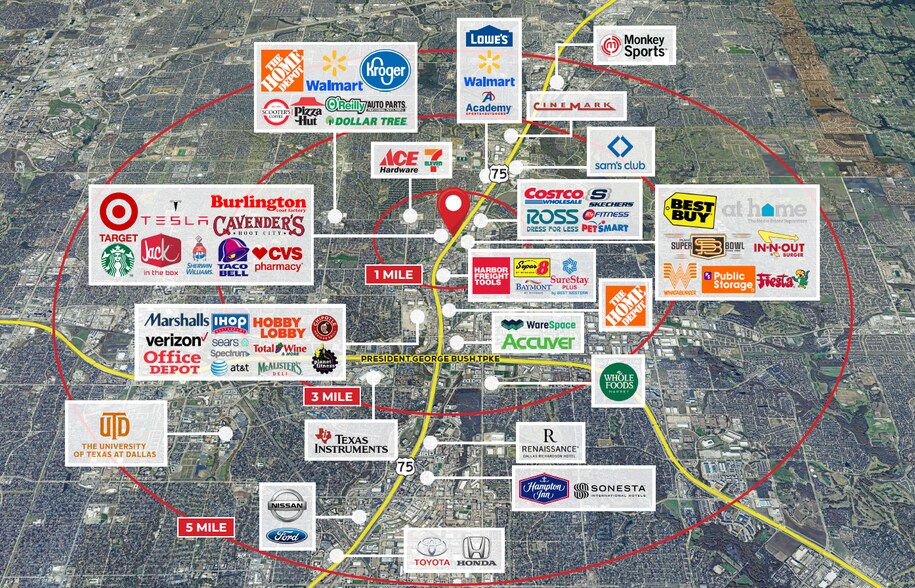 More Photos Of 2801 Central Expy, Plano Freestanding For Sale