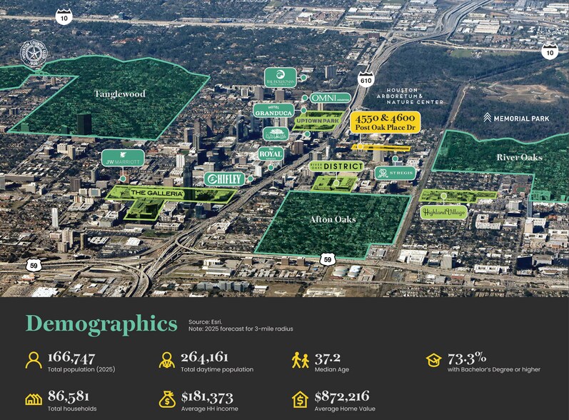 More Photos Of 4600 Post Oak Place Dr, Houston Land For Sale