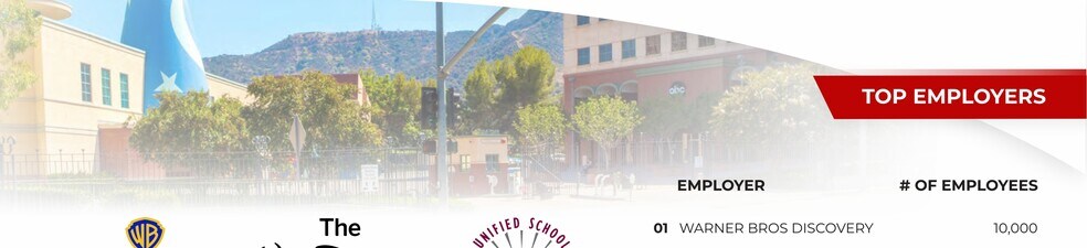 More Photos Of 130-140 N San Fernando Blvd, Burbank Storefront For Sale