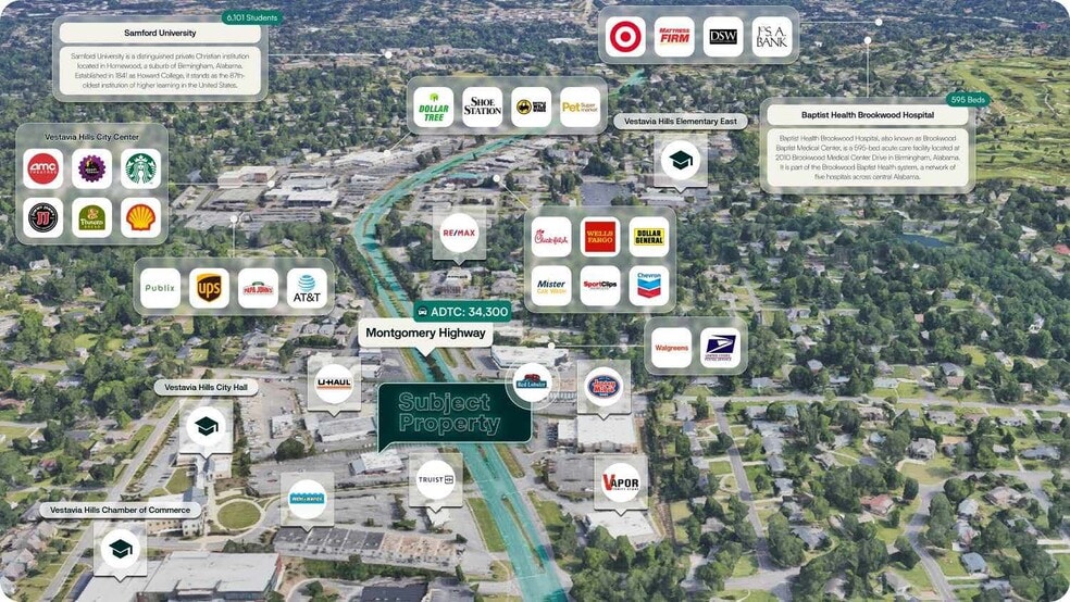 More Photos Of 1030 Montgomery Hwy, Vestavia Hills Restaurant For Sale