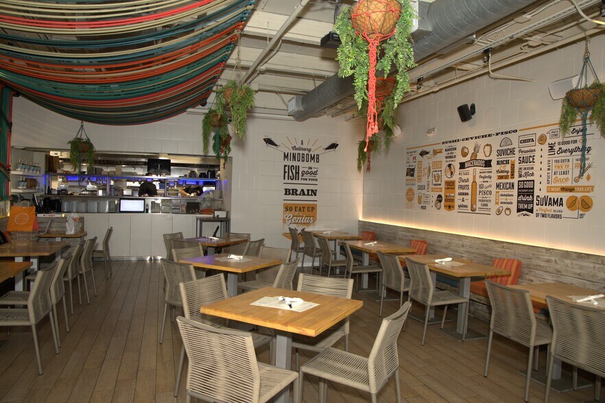 More Photos Of 2751 N Miami Ave, Miami Office For Sale