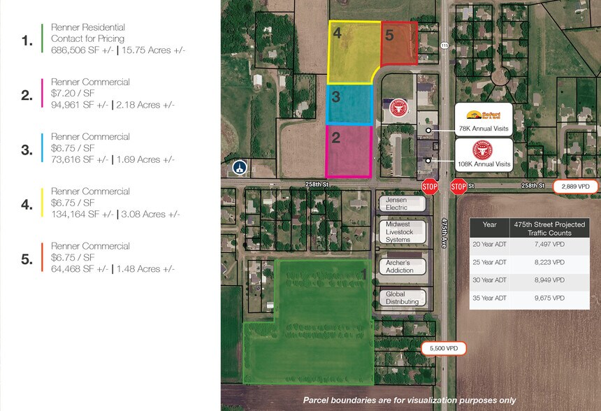 More Photos Of 25797 Lindbergh Ln, Renner Land For Sale