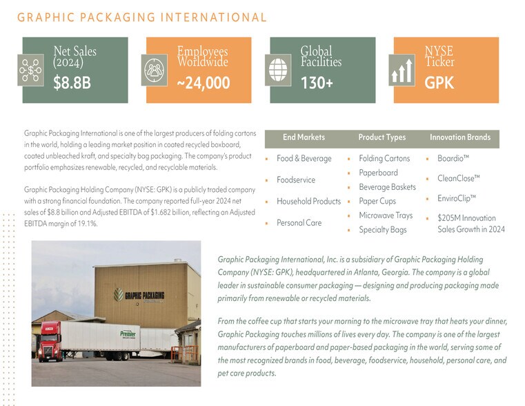 More Photos Of 801 Riverbarge Rd, Monroe Distribution For Sale