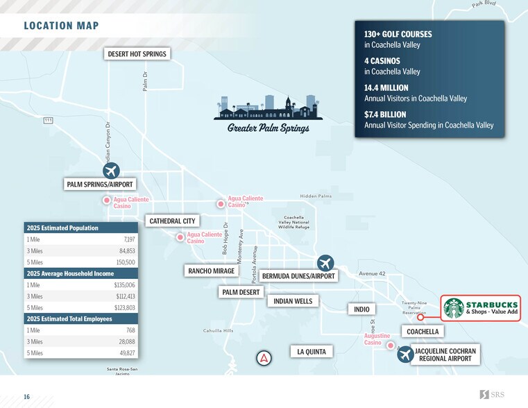 More Photos Of 48151 Grapefruit Blvd, Coachella General Retail For Sale