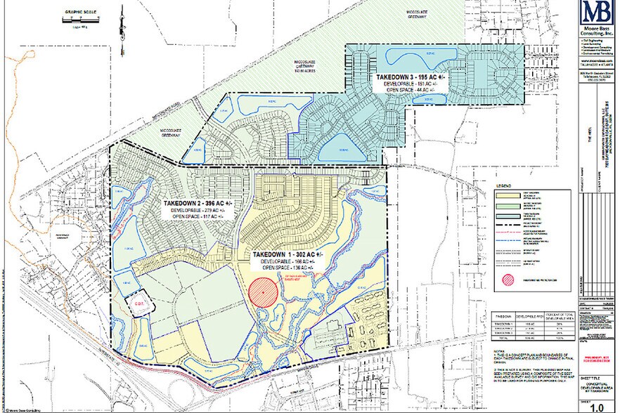 More Photos Of TalisTrails, Tallahassee Land For Sale