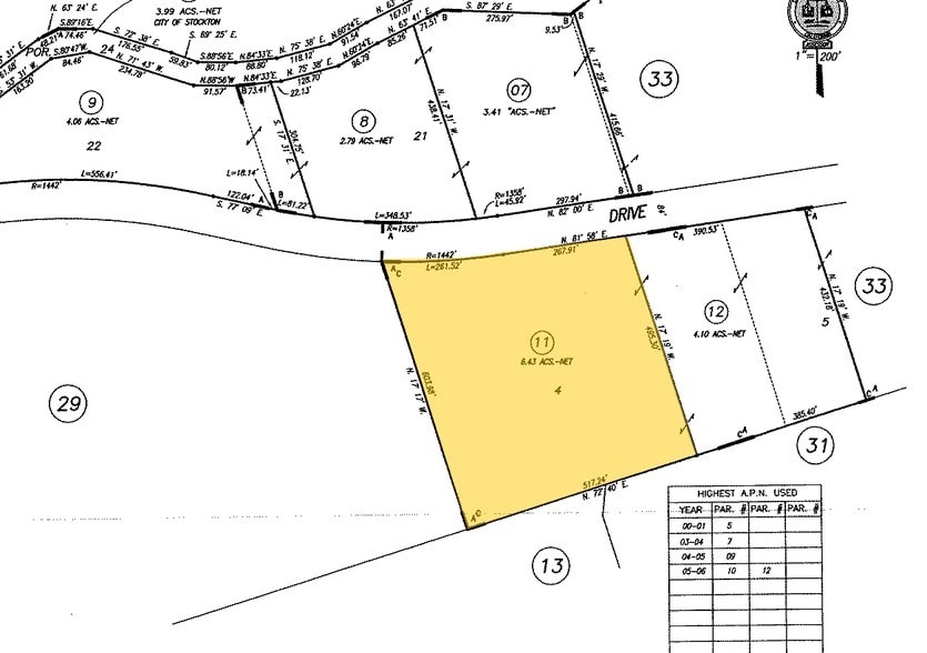 More Photos Of 1780 Industrial Dr, Stockton Warehouse For Lease