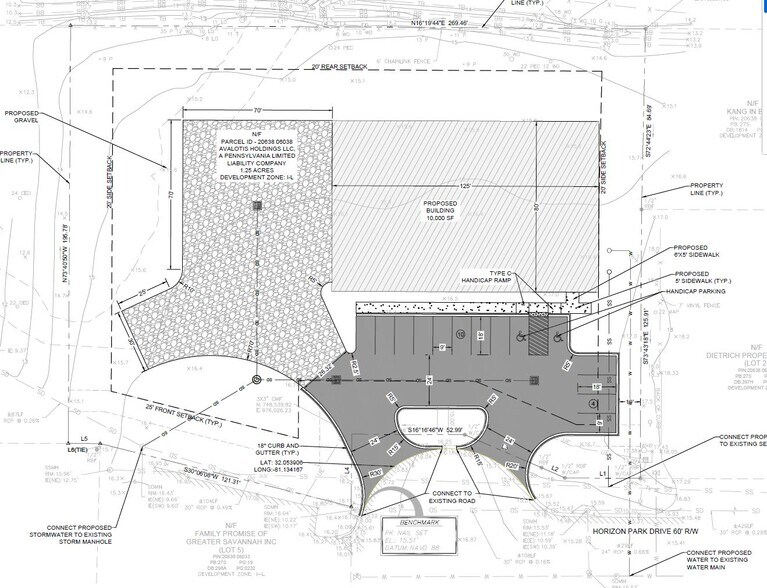 More Photos Of 113 Horizon Park Dr, Savannah Land For Sale