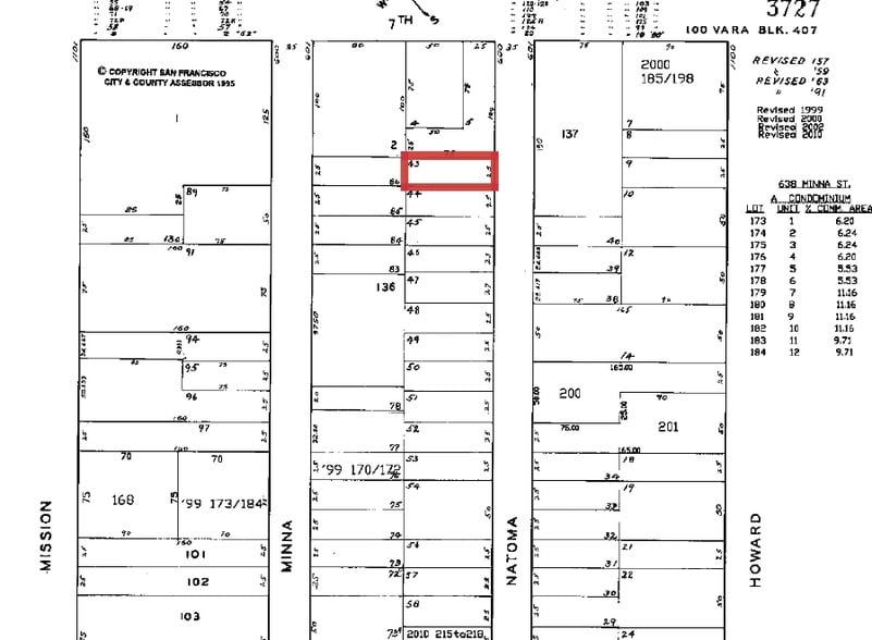 More Photos Of 612 Natoma St, San Francisco Warehouse For Sale