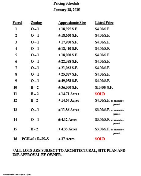 More Photos Of Carmichael Rd/ Woodmere Blvd/ Central Parkway, Montgomery Land For Sale