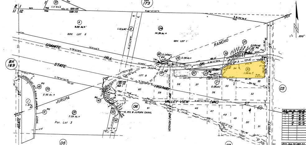 More Photos Of 3873 Pyrite St, Jurupa Valley Service Station For Lease