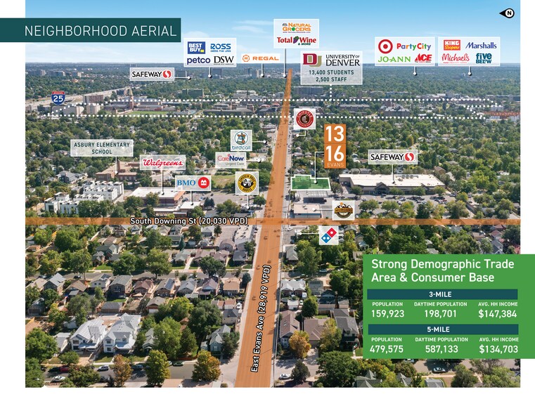 More Photos Of 1316 E Evans Ave, Denver Veterinarian Kennel For Sale