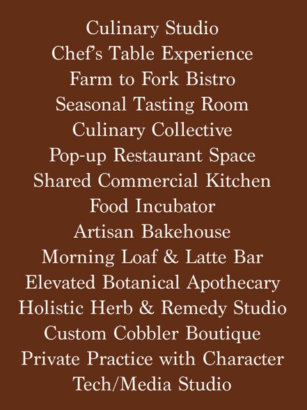 More Photos Of 329 High St, Chestertown Drugstore For Sale