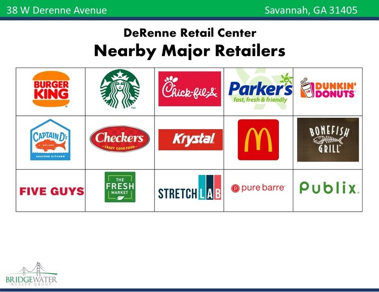 More Photos Of 38 W De Renne Ave, Savannah Unknown For Lease