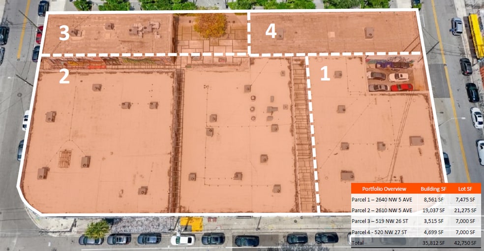 More Photos Of , Miami General Retail For Sale