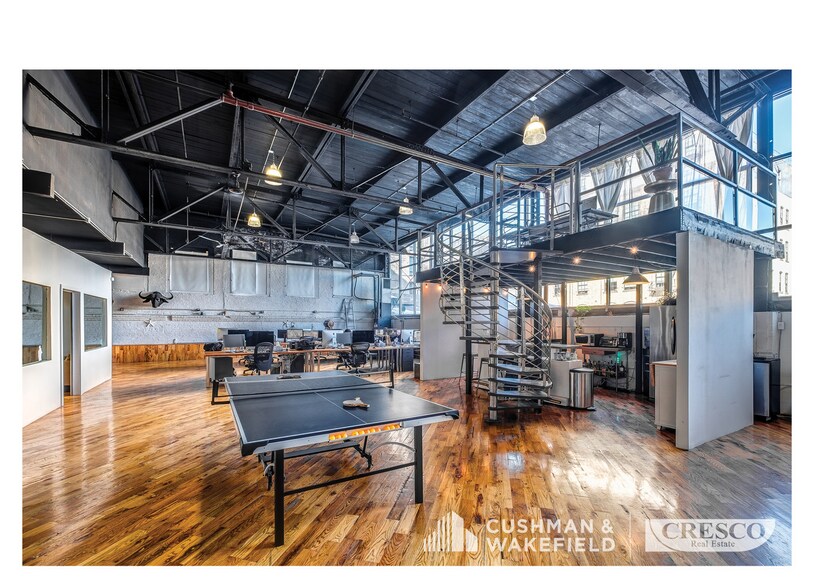 More Photos Of 2164-2214 W 25th St, Cleveland Manufacturing For Lease