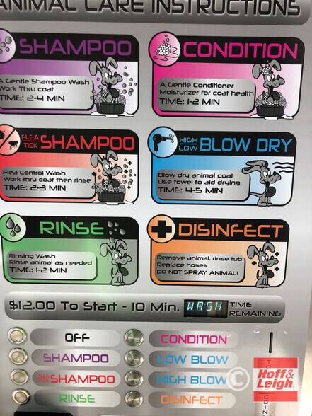 More Photos Of 90 W Belleview Ave, Englewood Carwash For Sale