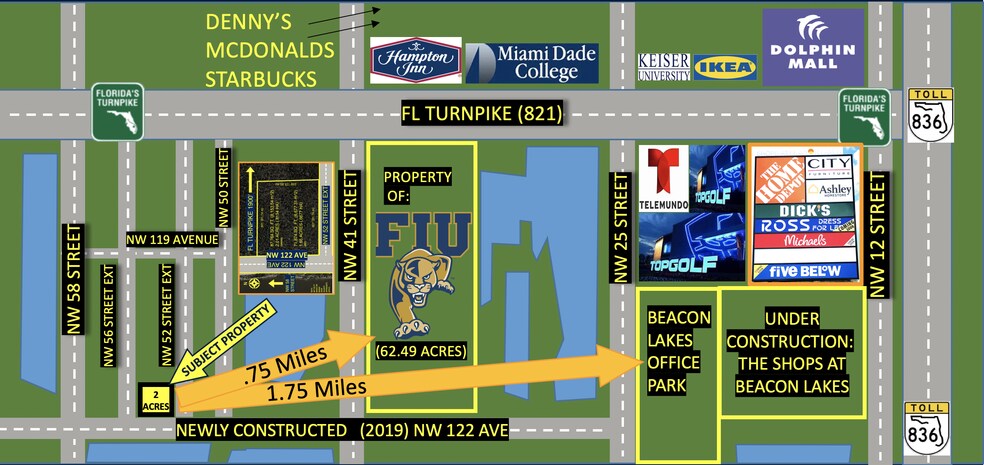 More Photos Of NW 122 Avenue & 52 Street Ext, Miami Land For Sale