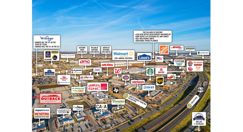 More Photos Of 560 US 80 hwy, Forney General Retail For Sale