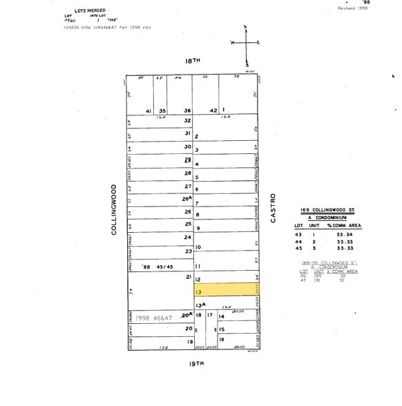 More Photos Of 582 Castro St, San Francisco Storefront Retail Office For Lease