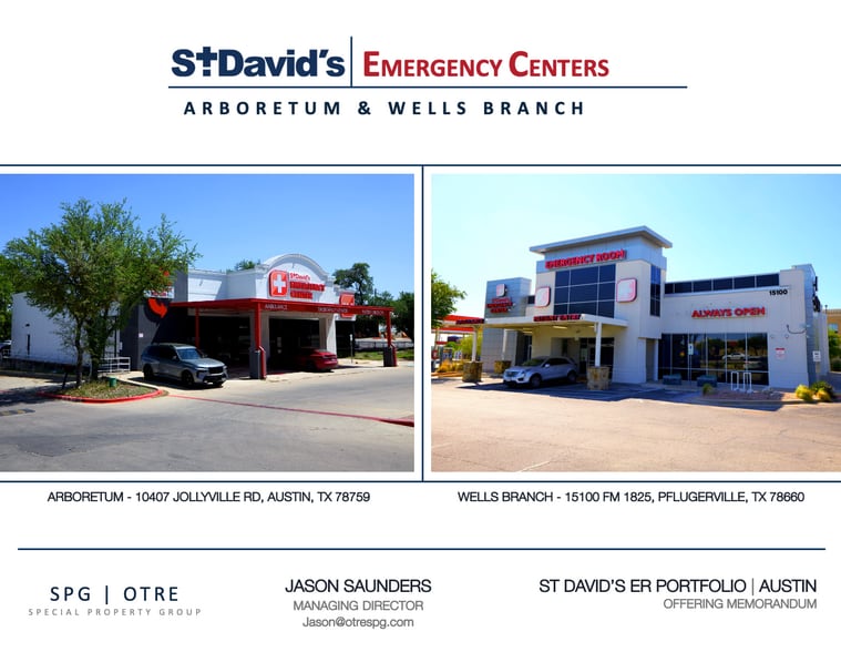 Primary Photo Of ,  Healthcare For Sale