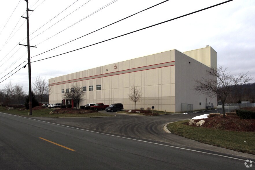 Primary Photo Of 8340 Cane Run Rd, Louisville Industrial For Sale