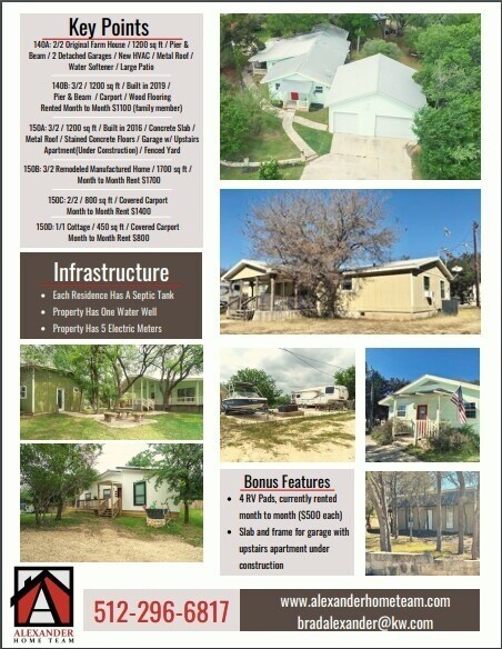 More Photos Of 140 Little Pool, Buda Specialty For Sale