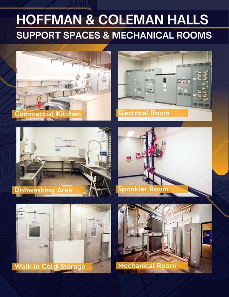 More Photos Of 3950 D St, Philadelphia Correctional Facility For Sale